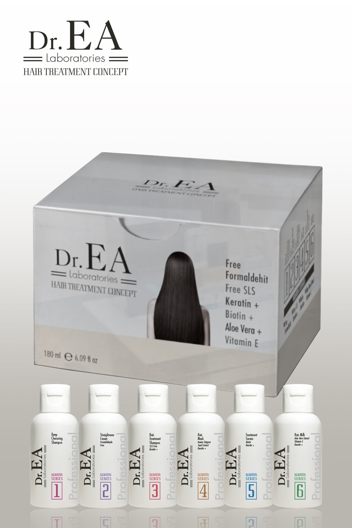 Dr.EA Brezilya Fönü Ev Uygulama Seti