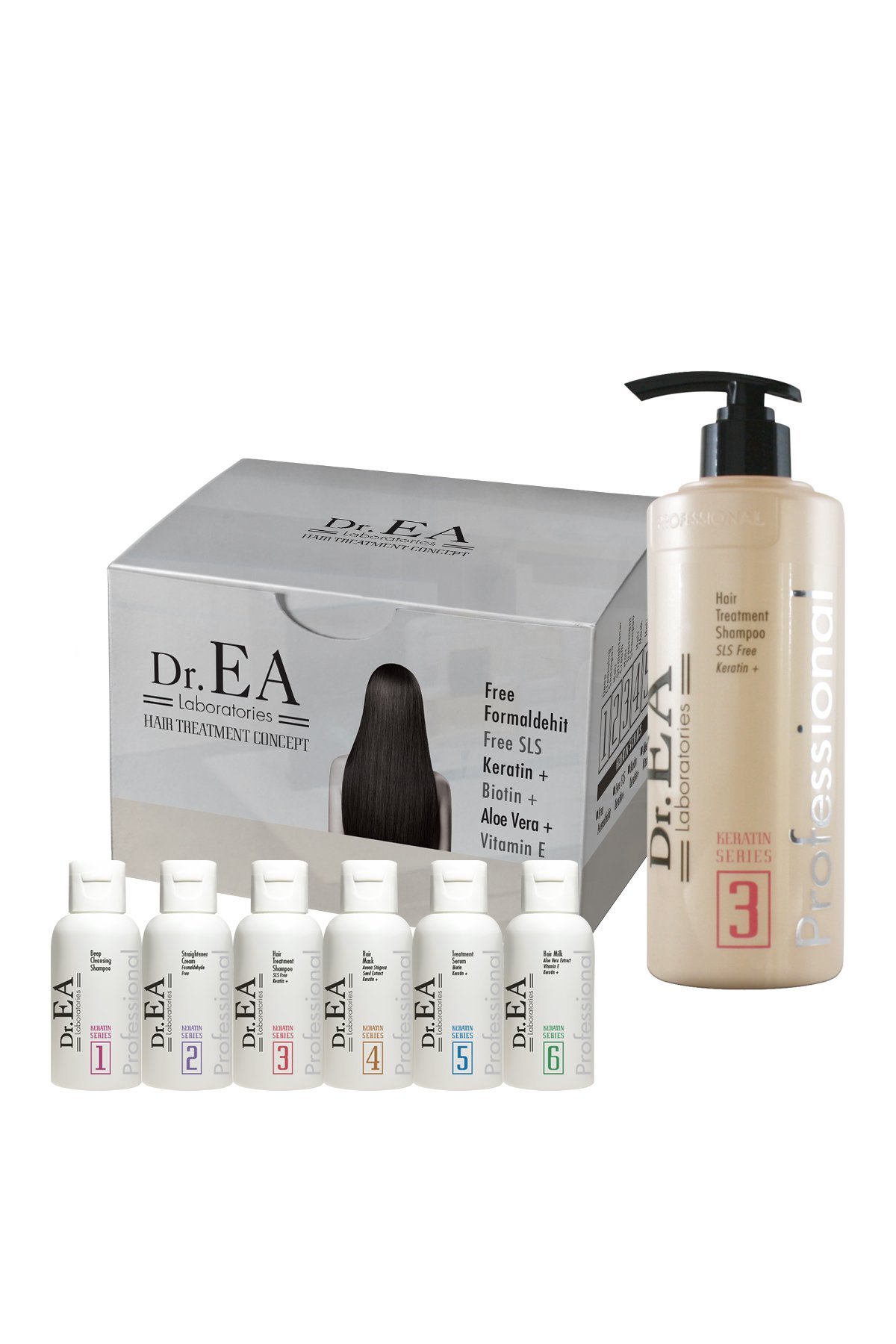 Dr.EA Brezilya Fönü Ev Uygulama Seti + Sülfatsız Şampuan
